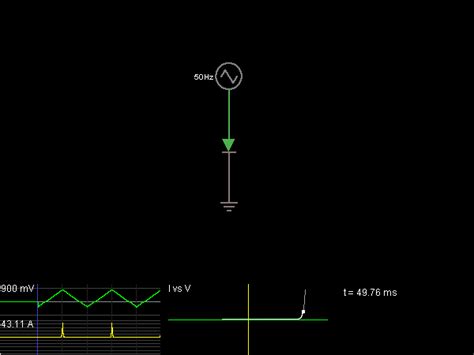 Image result for Diode Simulation