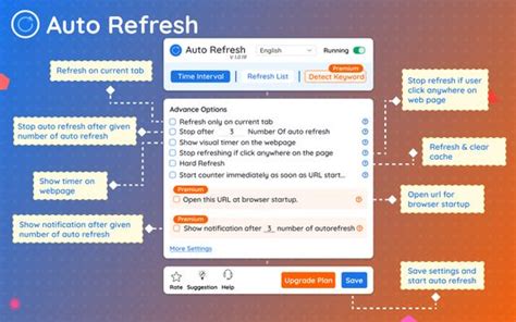 Image result for Auto Refresh Extension Firefox