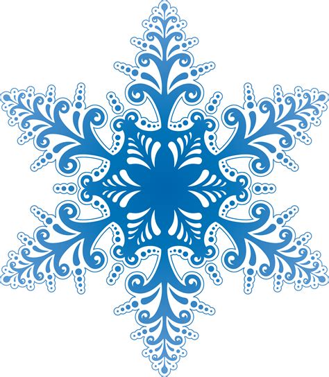 Image result for Snowflake Real-Time Scenario Procedures