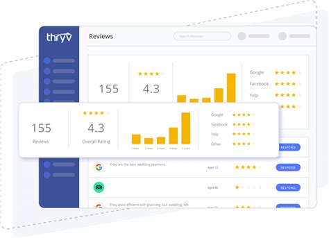 Image result for Wedding Software