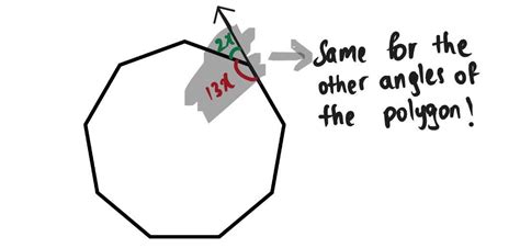 The ratio of each interior angle to each exterior angle in a regular ...