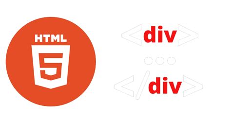 Image result for Divs Explained