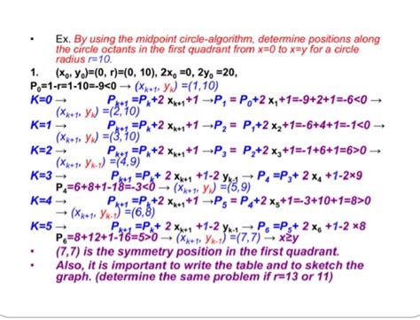 Midpoint Circle Algorithm 的图像结果