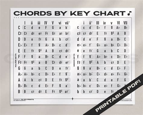 Image result for Music Key Chart Printable