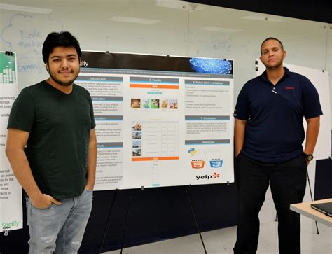 Project Tutorials On Software 的图像结果