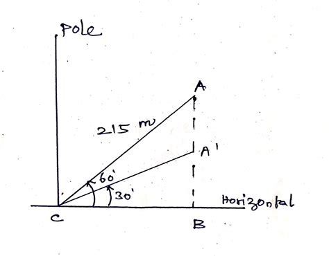 A balloon is connected to an electric pole by a cable of length 215 ...