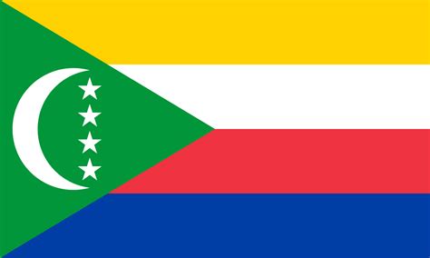 Comoros Energy Situation - energypedia
