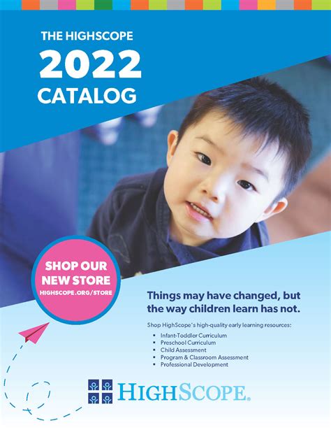 Image result for highscope