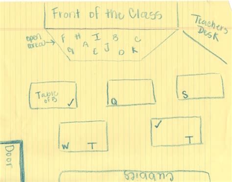 Structure Class School 的图像结果