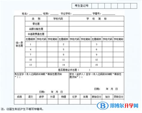 2021年咸阳市中考成绩查询时间及方式，7月11日开始查分_秦学教育