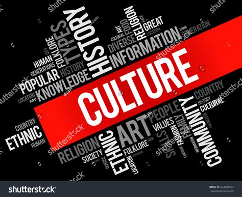 Culture Word Art 的图像结果