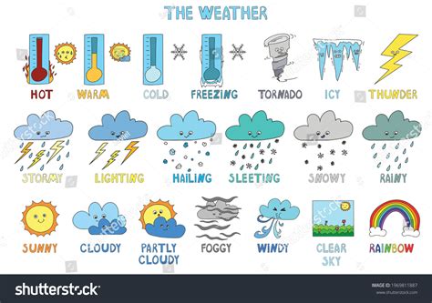 Weather Vocabulary Kids Colored Stock Vector (Royalty Free) 1969811887 ...
