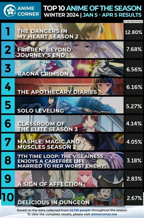 日本 Cartoon 的图像结果