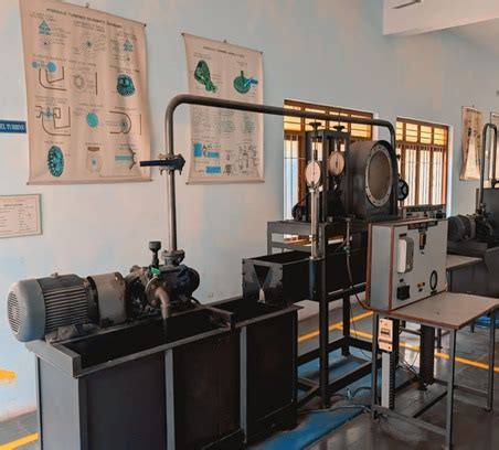 Fluid Mechanics & Hydraulic Machines Lab