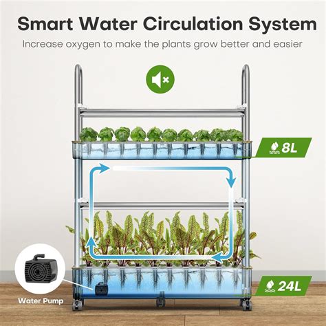 Ahopegarden Smart Indoor Hydroponics Growing System with LED India | Ubuy