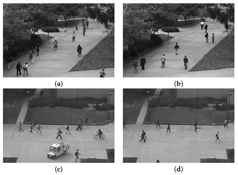 Hybrid Classifiers for Spatio-Temporal Abnormal Behavior Detection ...