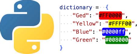 Image result for Python Sort Dictionary by Value