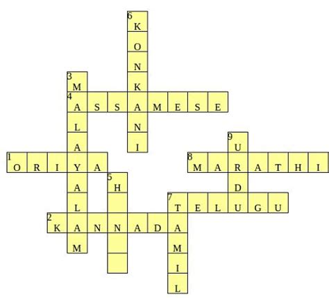 NCERT Solutions for Class 4 English - The Scholar's Mother Tongue