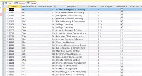 Image result for How to Display Total Number of Records in SQL