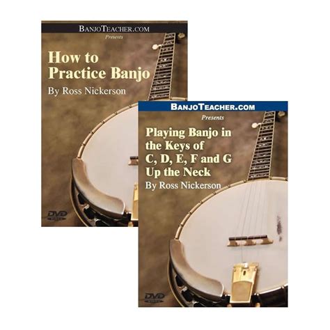 Image result for Banjo Tutorial