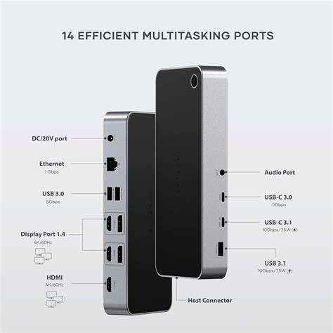 Satechi 13 in 1 Triple 4K USB C Docking Station, India | Ubuy