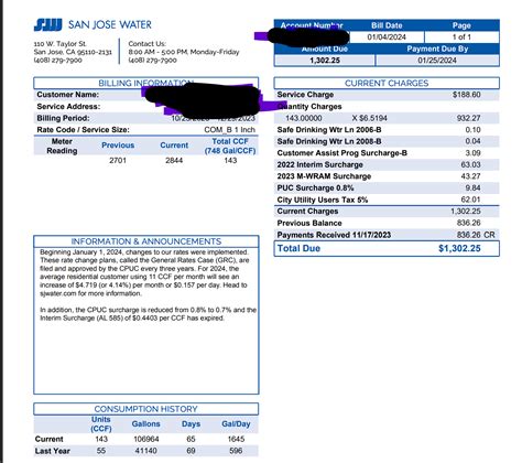 How do I proceed with this water bill? : r/SanJose