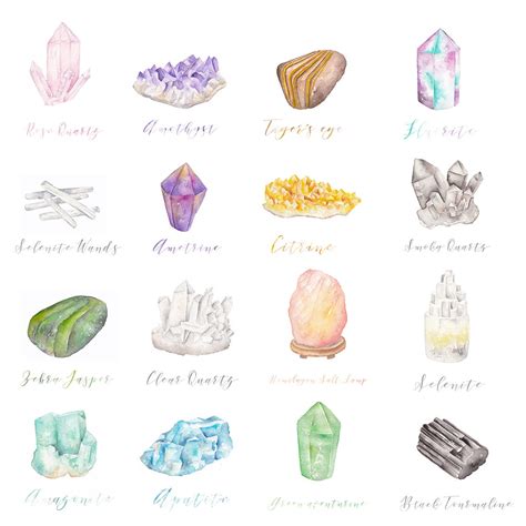 Different Types Of Crystals The Meaning Of A Gemstone | The Medicinal
