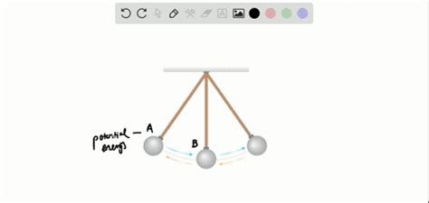 Image result for Computer System Automation Examples