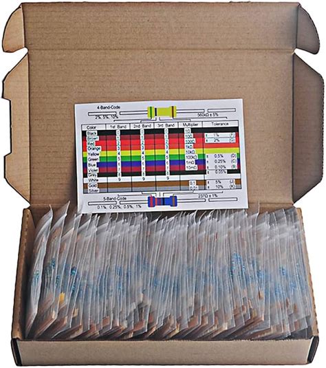 Carbon Film Resistor Kit - 50 Values (1Ω to 1MΩ) - 1000 Pcs | Fastbit ...