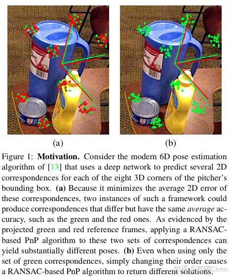 OpenCV Python 6D Estimation 的图像结果