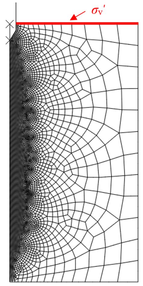 An Analytical Study on Penetration and Pore Pressure Dissipation of ...