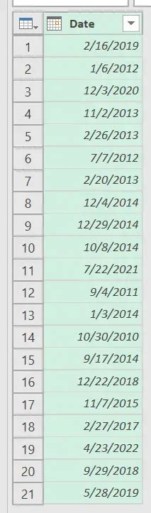 Image result for Dynamic Calendar Table Power Query