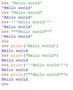Image result for Python Hello World Program