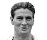 Keith Miller Profile - Cricket Player Australia | Stats, Records, Video