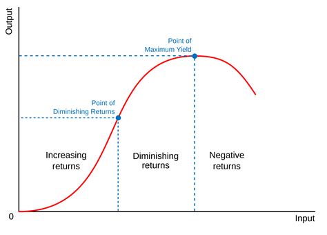 Jason Brownlee's Blog