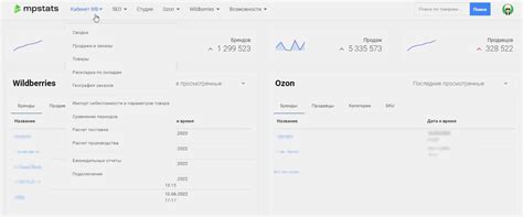 MPStats: обзор сервиса для анализа продаж на маркетплейсах / Skillbox Media