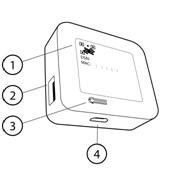 Image result for Blink Sync Module 2 Factory Reset