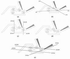 via della vasca navale 79 actuators free text mechanical response of four via della vasca navale 79 actuators free text mechanical response of four
