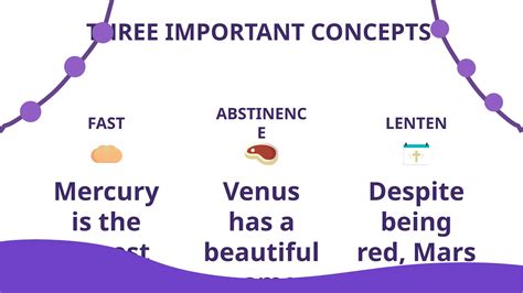 Presentacion del Santo Rosario en Powerpoint en ingles | PPT