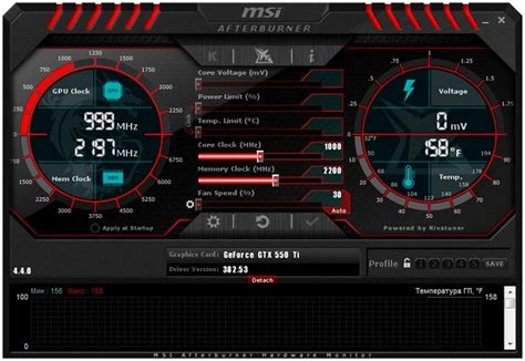 Новости про GeForce GTX 1080, MSI Afterburner и разгон — МИР NVIDIA