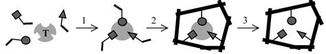 Molecularly Imprinted Polymers for 5-Fluorouracil Release in Biological ...