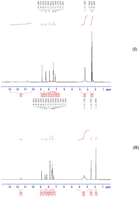 Metal Complexes of New Bioactive Pyrazolone Phenylhydrazones; Crystal ...