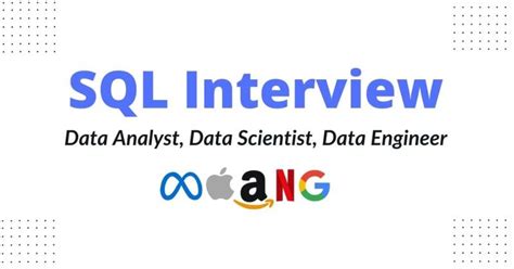Image result for SQL Real Interview Questions 2025
