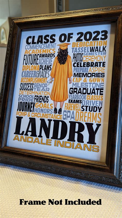 Graduation Poster Ideas