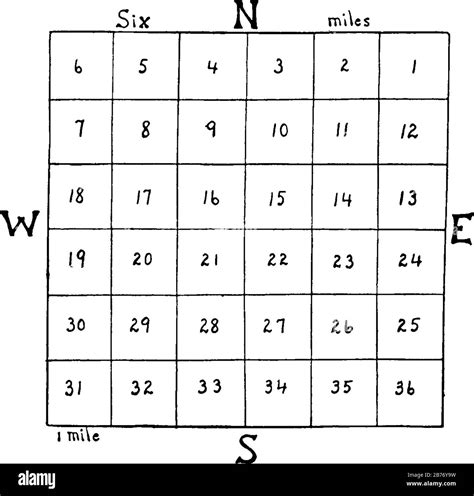 States By Acres at Douglas Amato blog