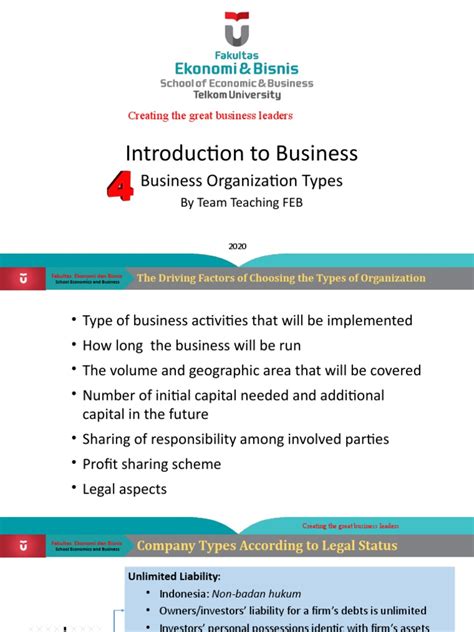 Example of Business Organization 的图像结果