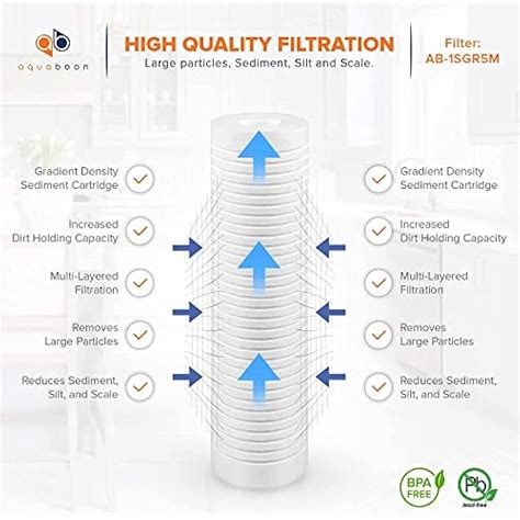 Aquaboon 5 Micron 10 x 2.5 Grooved Sediment Water India | Ubuy