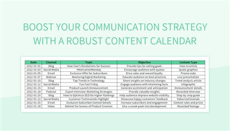 Sample Communication Strategy Template 的图像结果