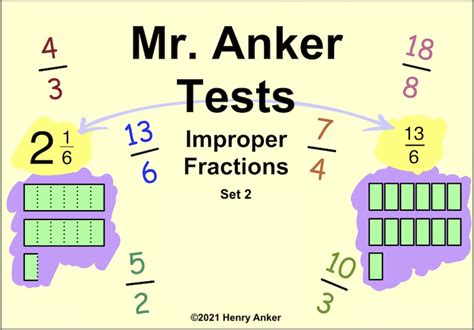 Image result for Solving Improper Fractions