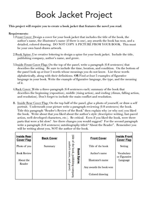 Image result for Book Jacket Examples